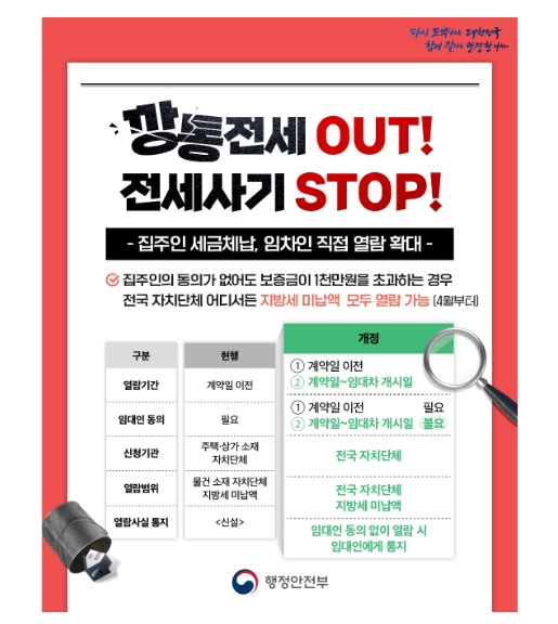전세 사기 대책