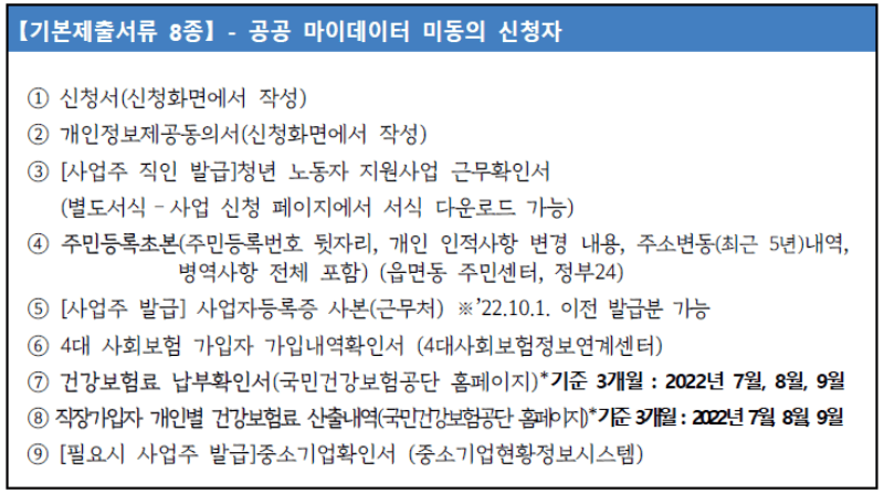 공공 마이데이터 미동의 신청자 제출서류