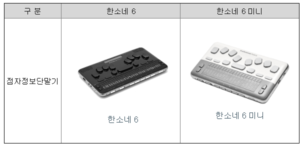 셀바스헬스케어