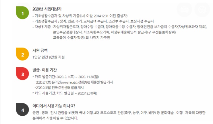  문화누리카드  잔액조회 사용방법 가맹점 알아봤습니다.