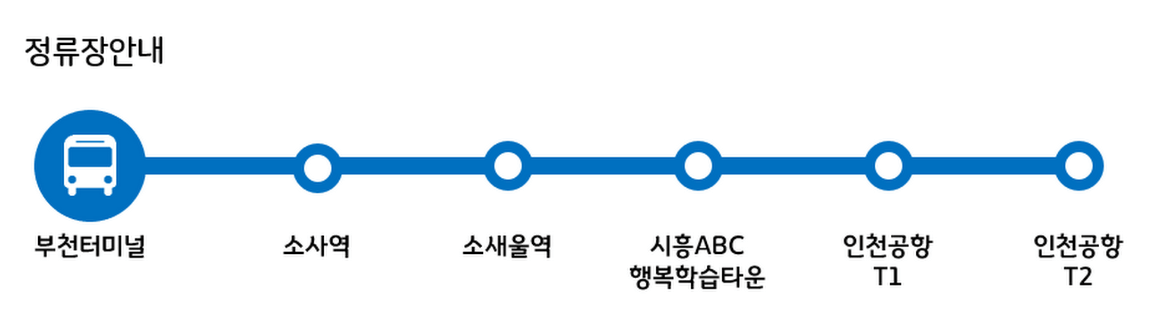 2024 부천에서 인천공항 가는 버스 (7001번 노선&#44;요금&#44;시간표)