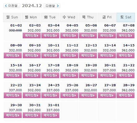 골프존카운티선운cc 1박 2일 골프 패키지 가격 및 날씨 (12월 2일)
