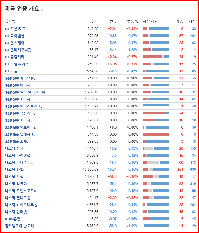 대화제약(주) 이미지