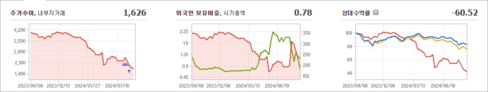 뉴보텍 주가와 글로벌 산업에 따른 미래 예측 - undefined - 뉴보텍 주가 분석 최종 결론 뉴보텍 주가와 글로벌 산업에 따른 미래 예측 - undefined - 뉴보텍 주가 분석 최종 결론