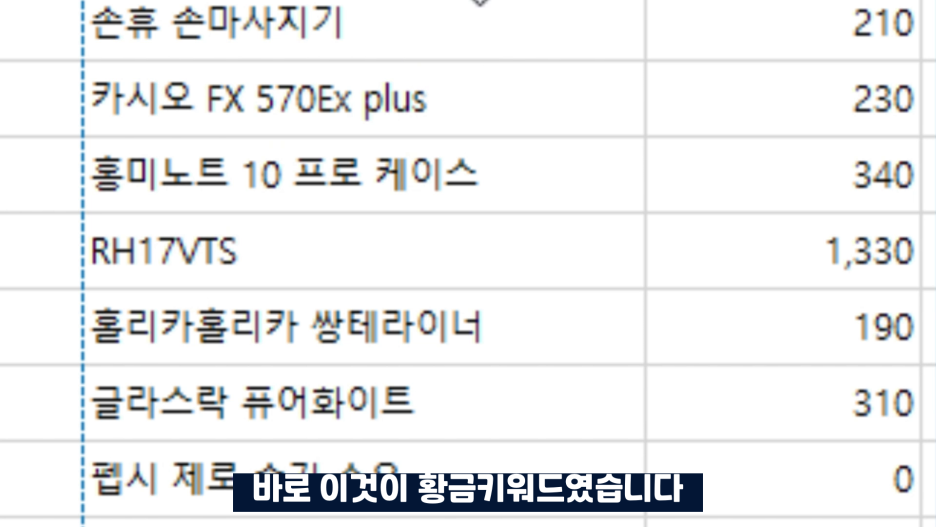황금 키워드 쿠팡 파트너스 정보성 댓글 (2편) 고품질 블로그 통합검색 뷰탭 1위! 쇼핑 3