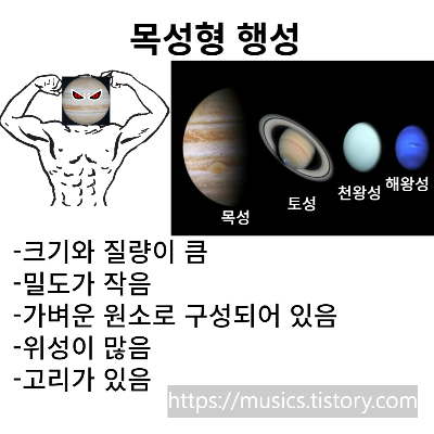 목성형 행성의 특징