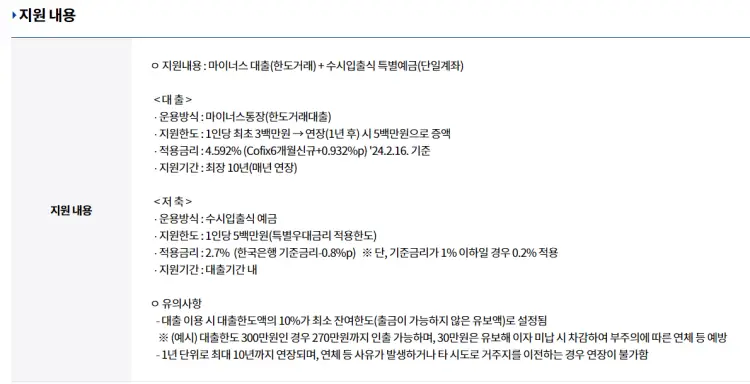 경기청년 기회사다리금융 지원내용