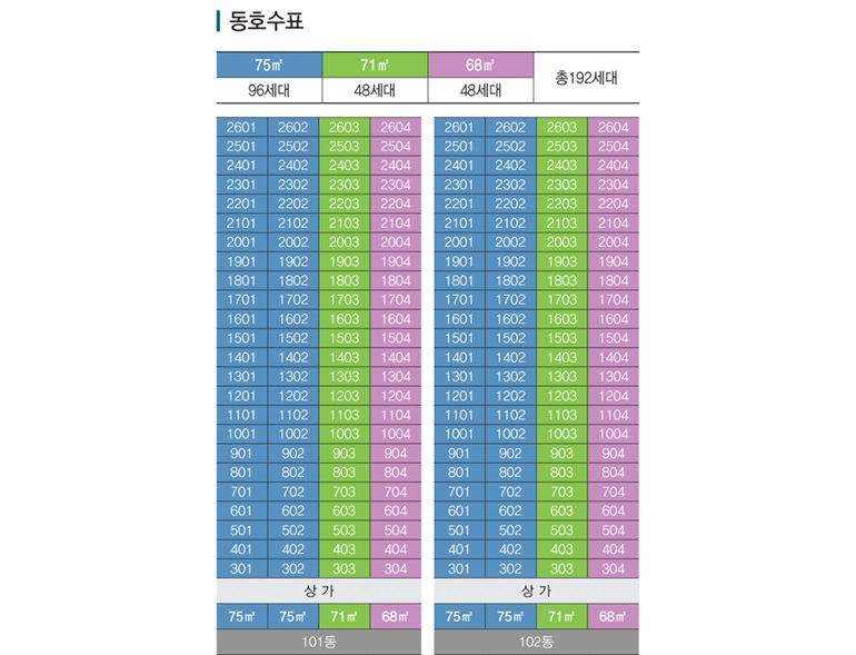 티스토리
