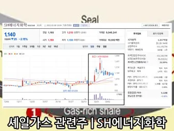 천연가스 대장주 관련주 TOP5_19