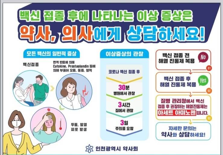  코로나 백신 부작용 종류별로 알아보기