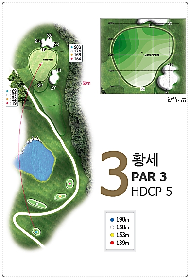 김해상록CC 황세 코스 3번 홀