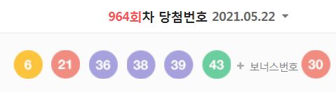  964회차 로또 당첨번호 (1등 당첨자는 10명으로 당첨금은 23억 4586만 원)