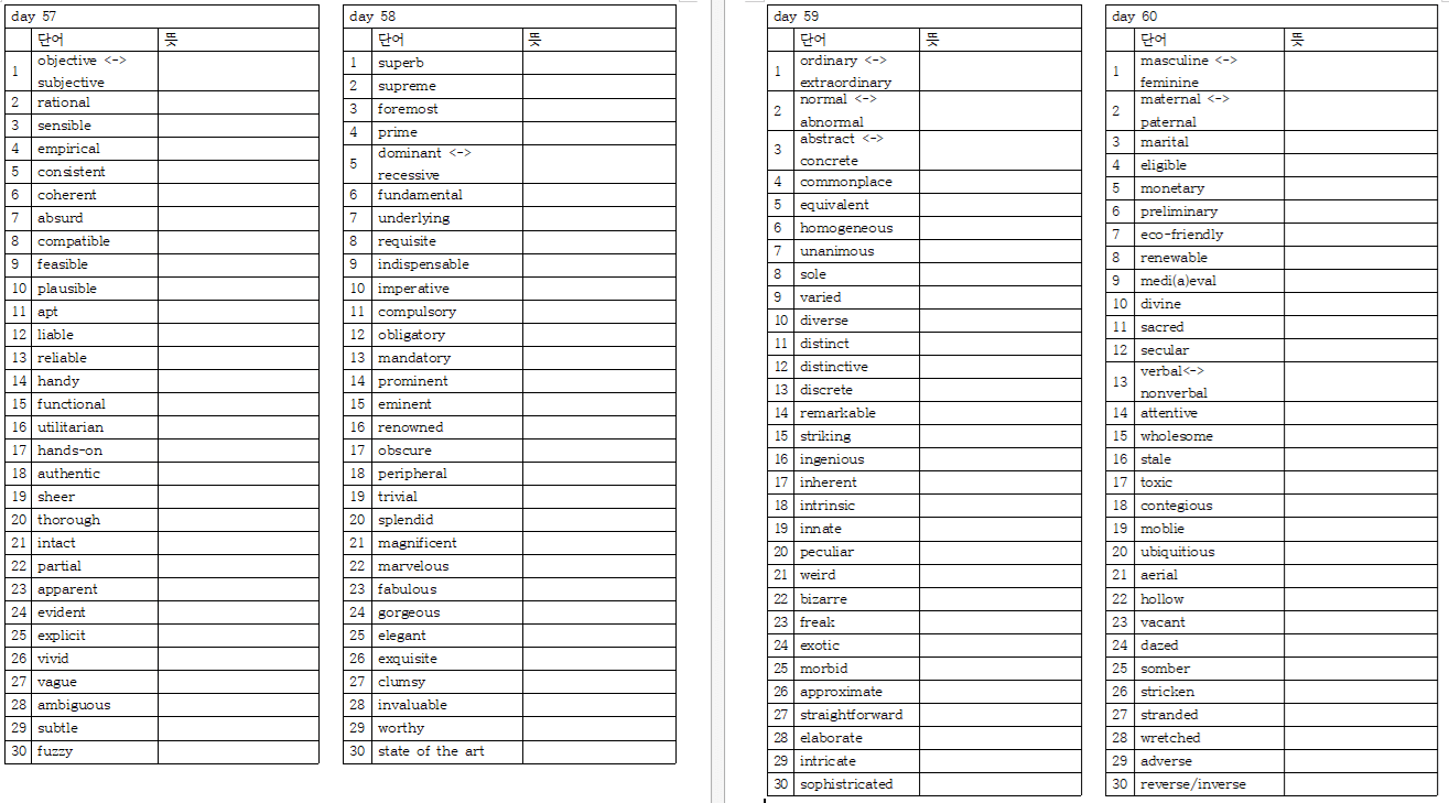 뜯어먹는 수능 1등급 주제별 영단어 시험지 day1-60