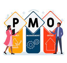 PMO&amp;#44; PM&amp;#44; PL&amp;#44; PE&amp;#44; PA 