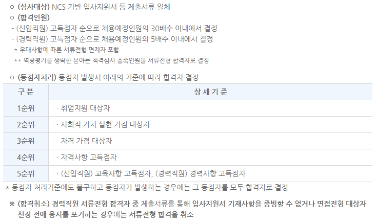 한국부동산원 채용 서류 심사방법