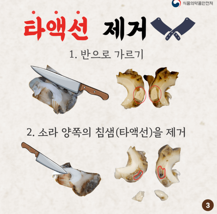 소라골뱅이_손질방법_포스터3_식품의약품안전처
