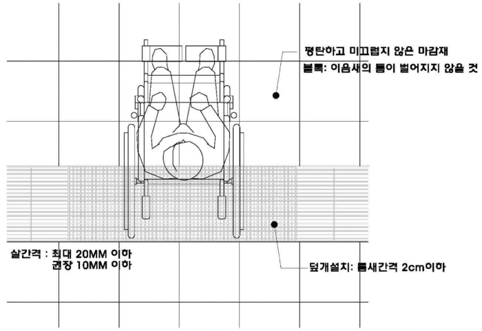 장애인 편의시설 주출입구 접근로 재질 마감