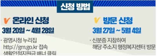 광명시 난방비 지원