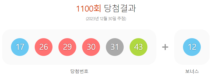 1100회 로또 당첨번호