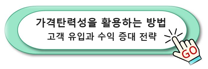 가격탄력성을 활용하는 방법, 고객 유입과 수익 증대 전략 알아보기