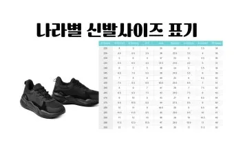 나라별 발사이즈 정확한 비교 한국 미국 유럽 영국 일본 사이즈 가이드_22