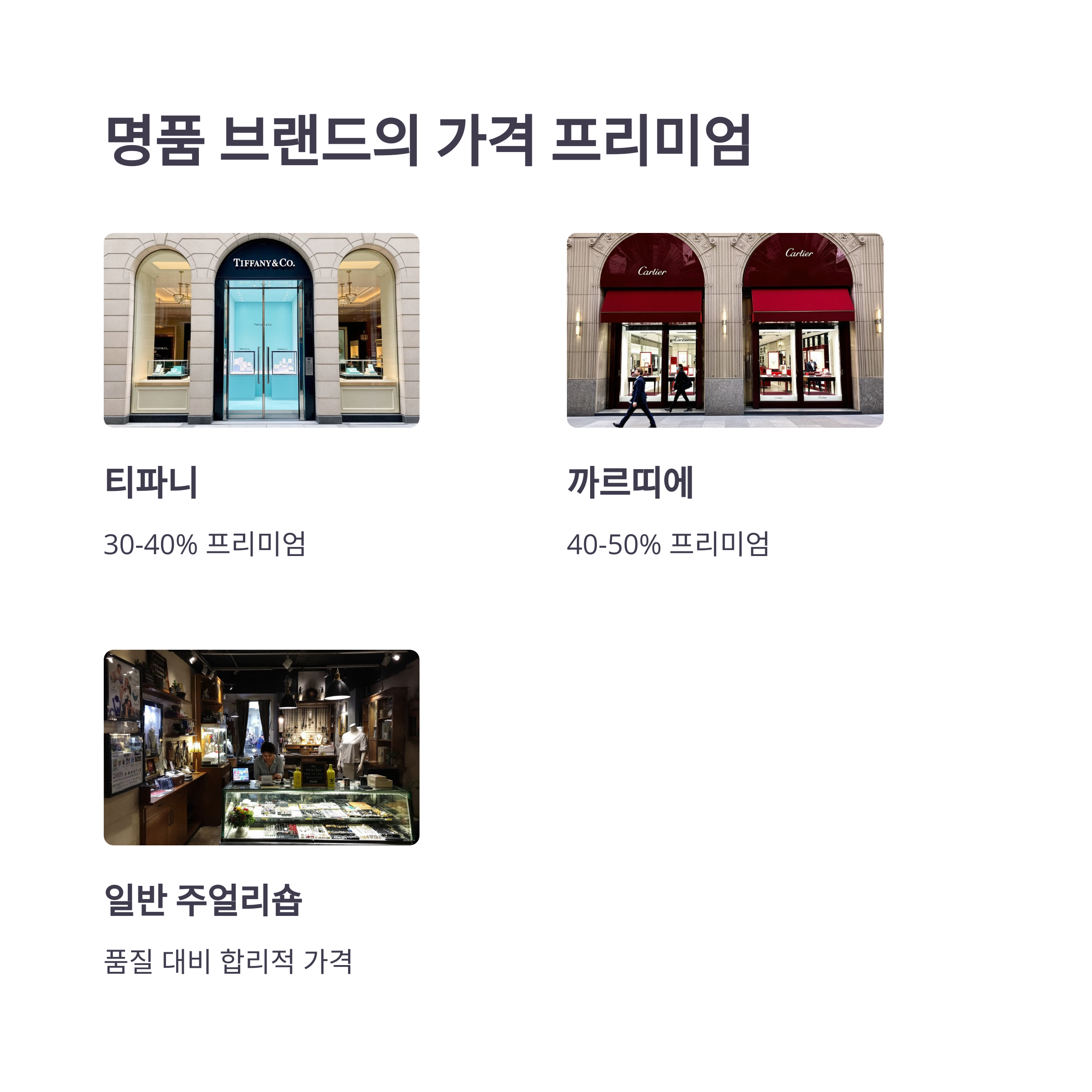 럭셔리 브랜드와 가격 차이