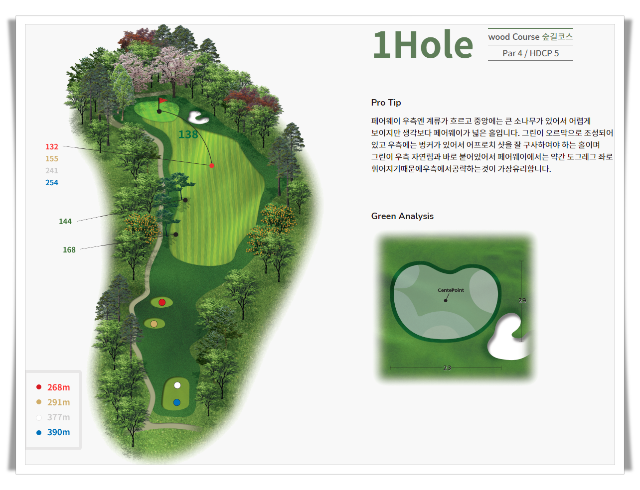 레이크우드CC 레이크코스 우드코스 숲길코스 1번 홀