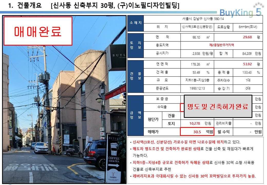  신사동 가로수길 이면, 세로수길, 나로수길 30억 꼬마빌딩 투자사례, 신사동 560-14번지 30.5억, 평당 1억 278만원, 신사동 꼬마빌딩