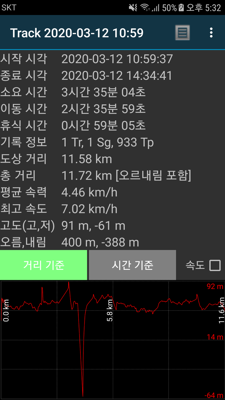국수역 이미지