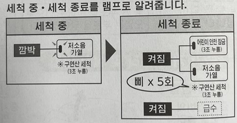 조지루시-가습기-청소