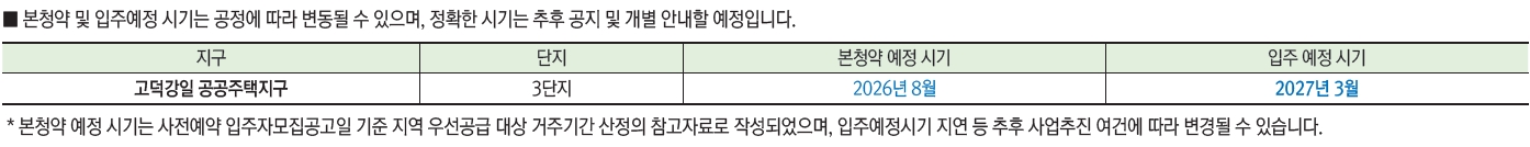 고덕강일3단지당첨발표-9