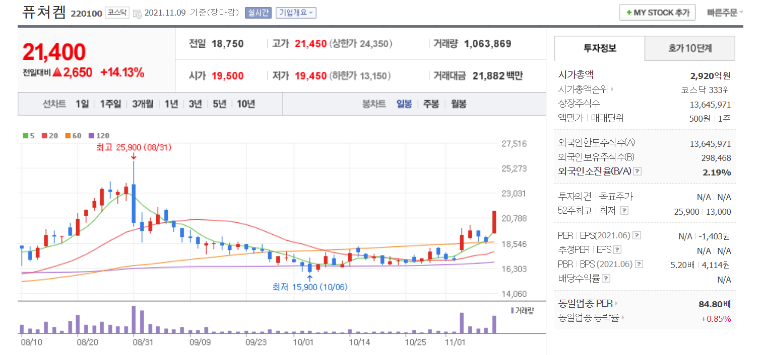 디엠티 이미지