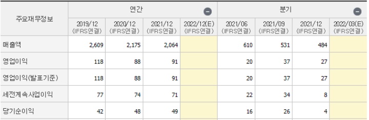 우크라이나 재건 관련주 혜인