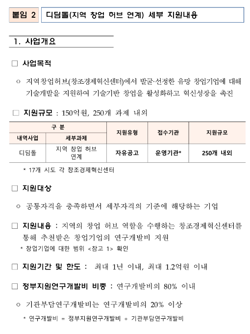  디딤돌(지역 창업 허브 연계)(2023년 하반기 창업성장기술개발사업 시행계획 공고)