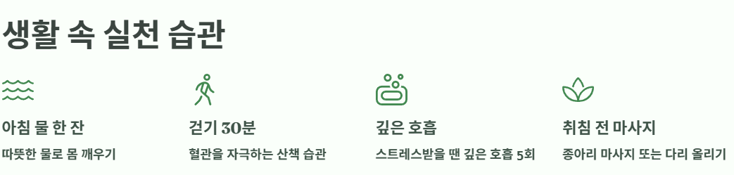 생활 속 실천 습관 예시