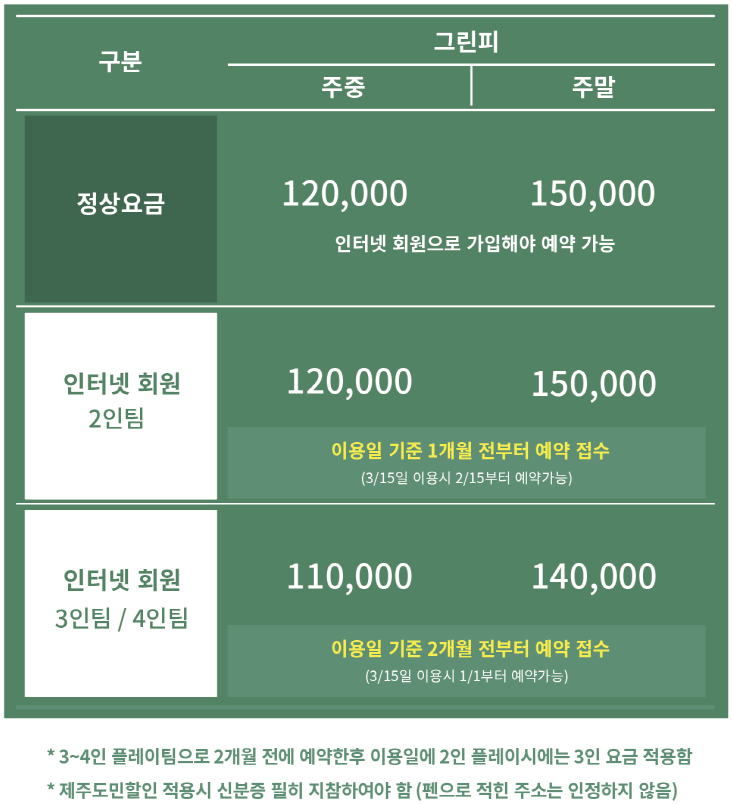 에코랜드cc 요금안내표