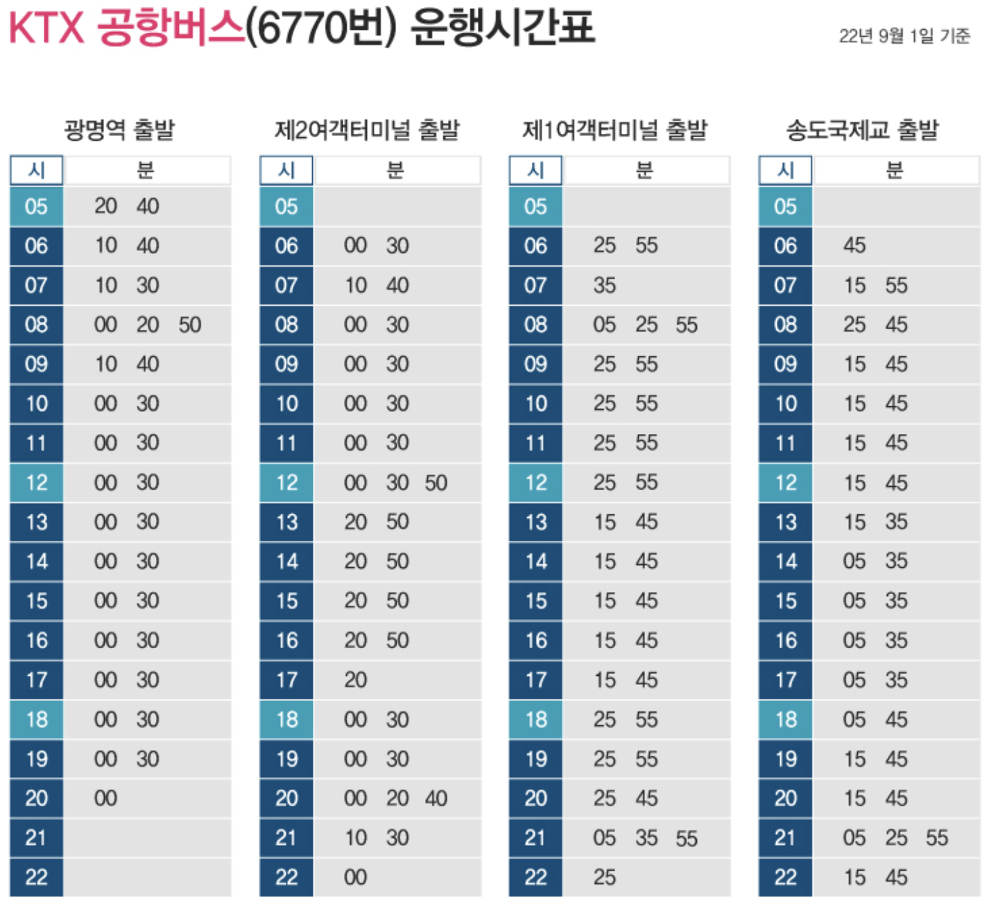 광명역-인천공항 KTX 공항버스 6770번 운행 시간표 버스 타는 곳 정류장 운임 요금5