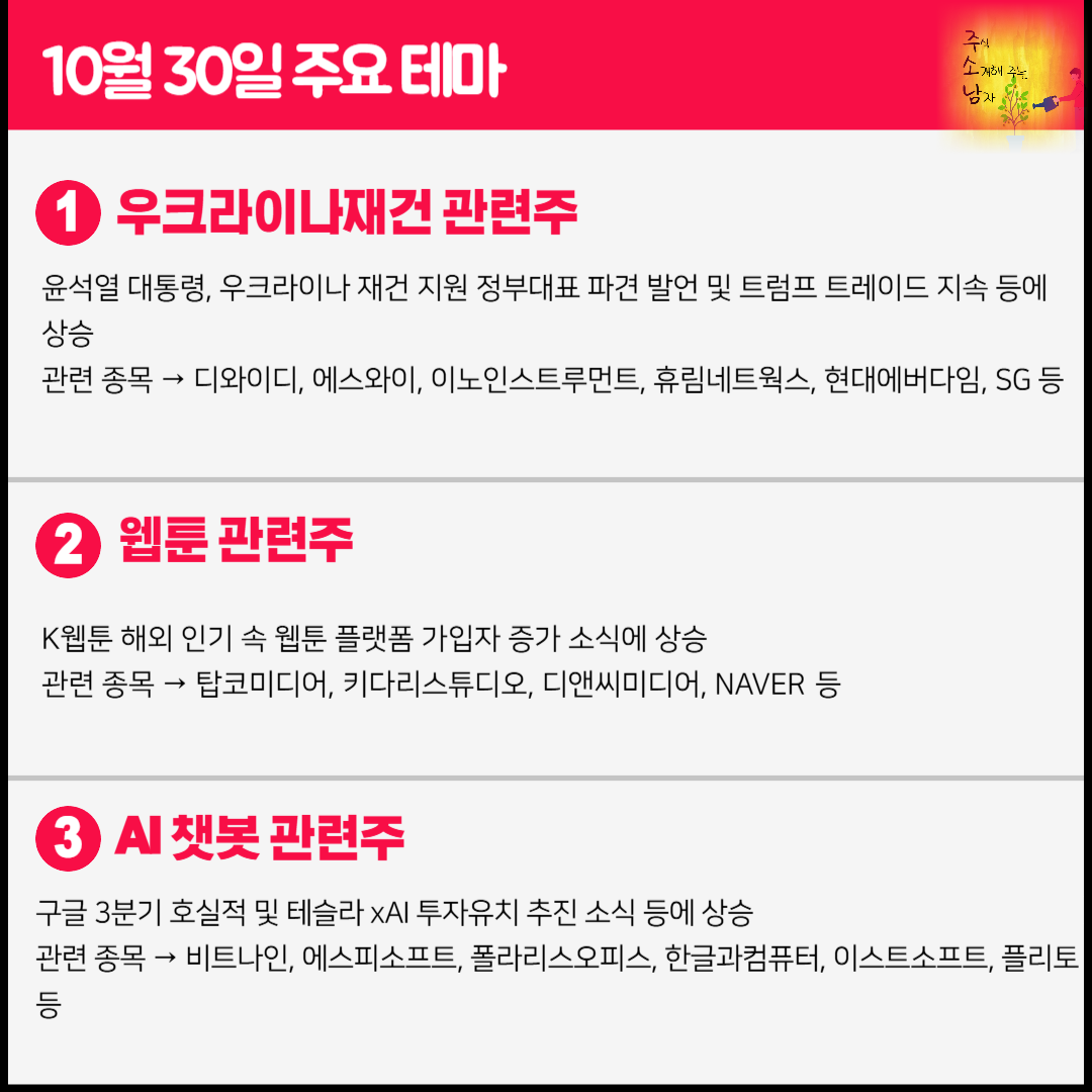 웹툰 관련주