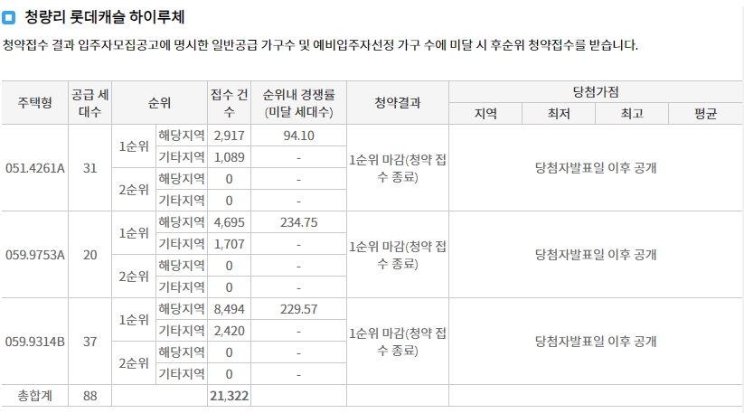 용산호반써밋에이디션-11