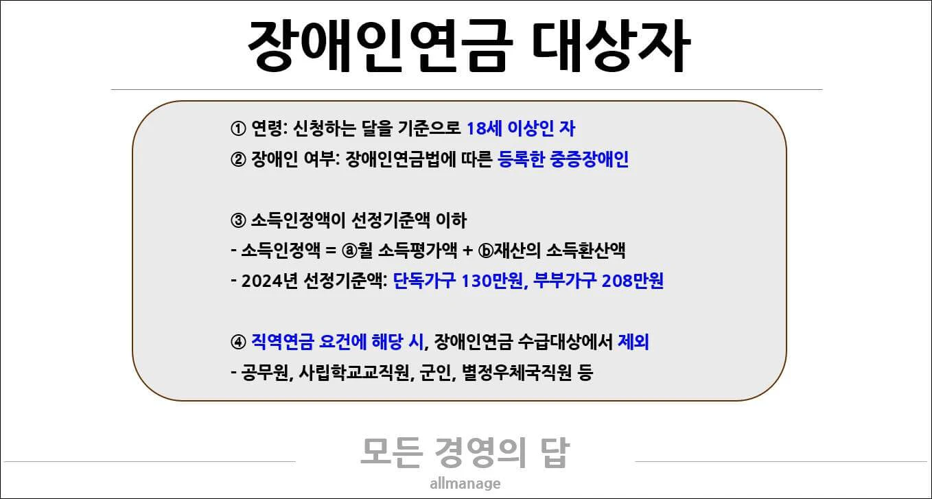 장애인연금 대상자