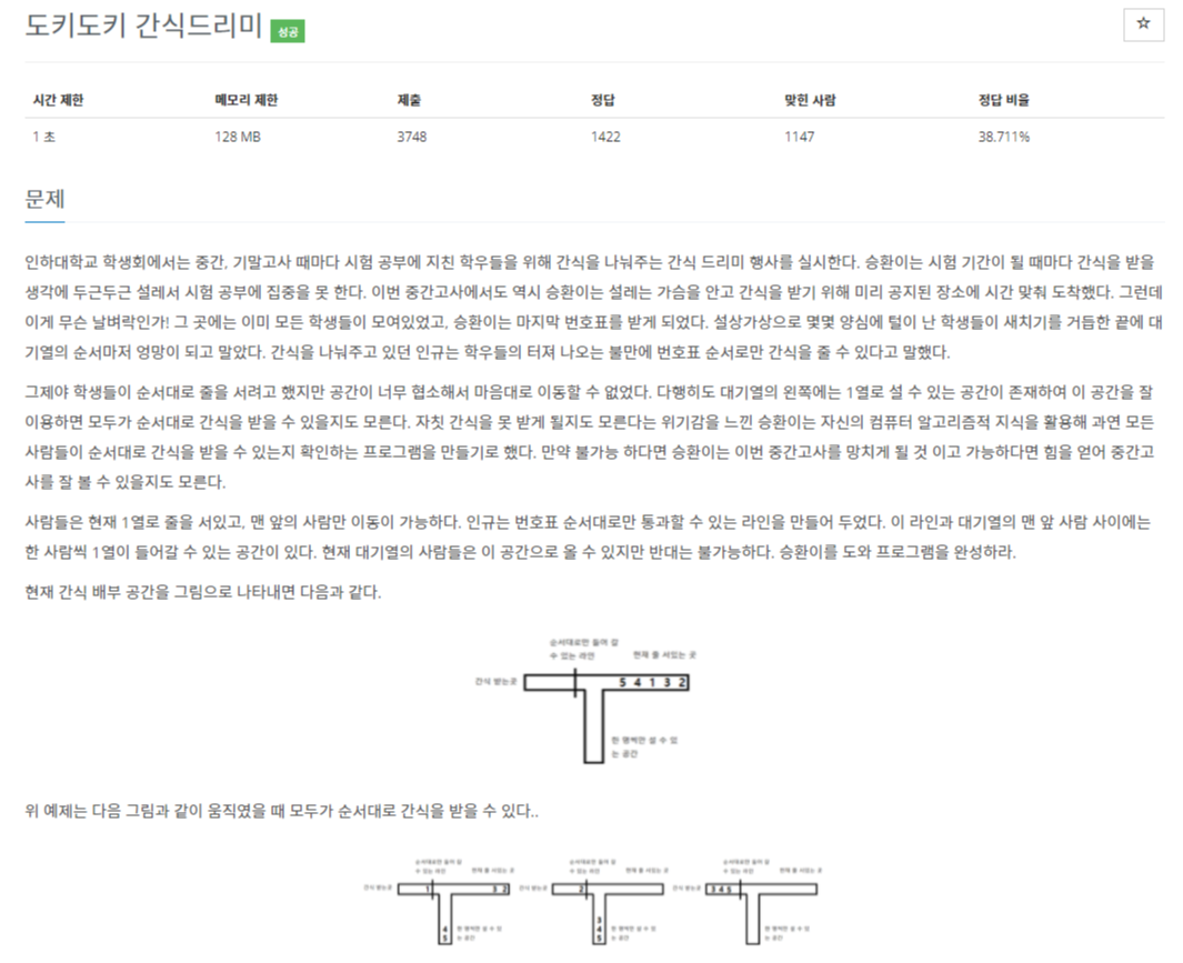 백준 BOJ 12789번 도키도키 간식드리미 문제 사진