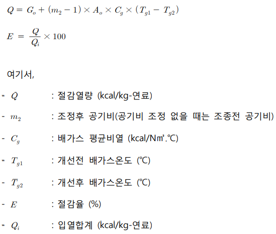  폐열 활용의 개요, 보일러 및 스팀시스템 폐열 활용