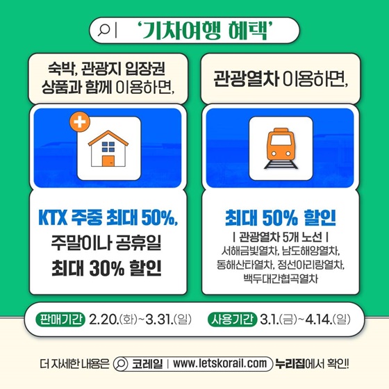 3월 여행가는 달 혜택 100% 활용법