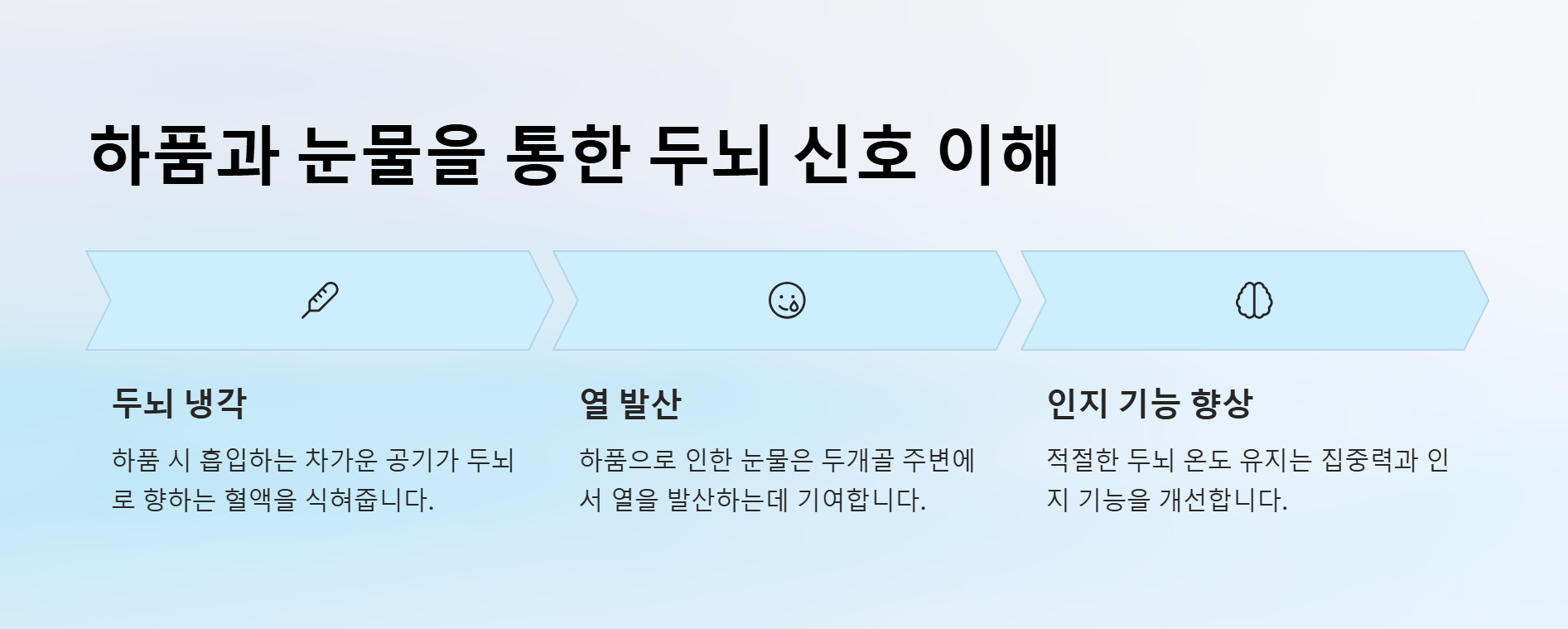 하품하면 왜 눈물이 날까? - 알고 보면 뇌의 SOS 신호?! - 방법 3: 하품과 눈물을 통한 뇌의 신호 파악하기 하품하면 왜 눈물이 날까? - 알고 보면 뇌의 SOS 신호?!