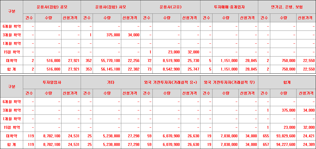 에이치엔에스 이미지