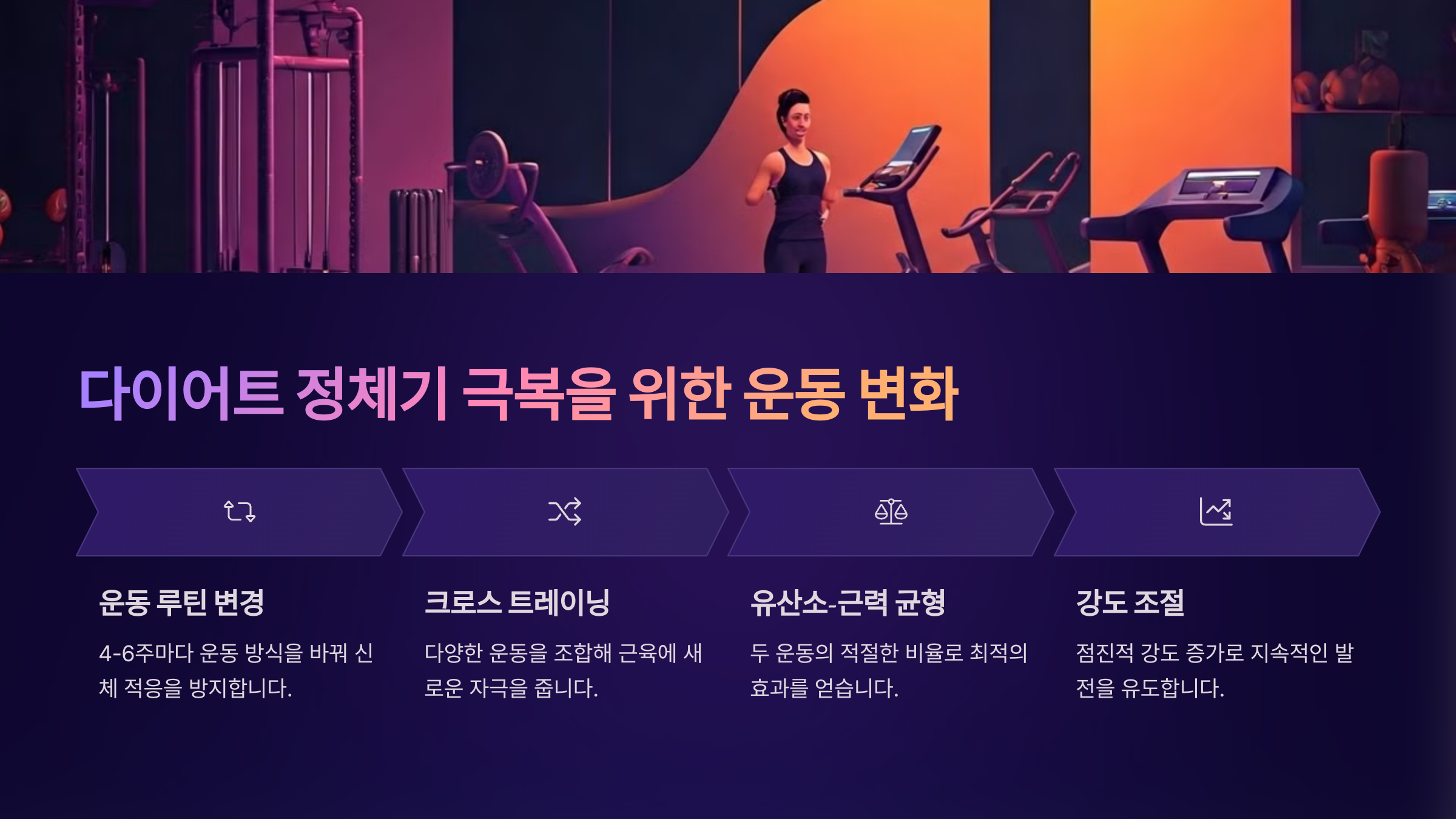 다이어트 정체기 극복을 위한 운동 변화