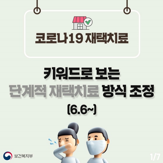  6월 6일부터 달라지는 코로나19 재택치료 단계적 조정