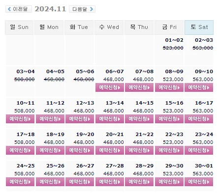 킹즈락cc 1박 2일 골프 패키지 가격 및 날씨 (11월 6일)