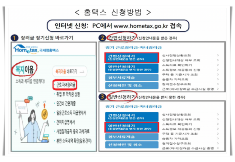 홈택스에서-신청하는-법