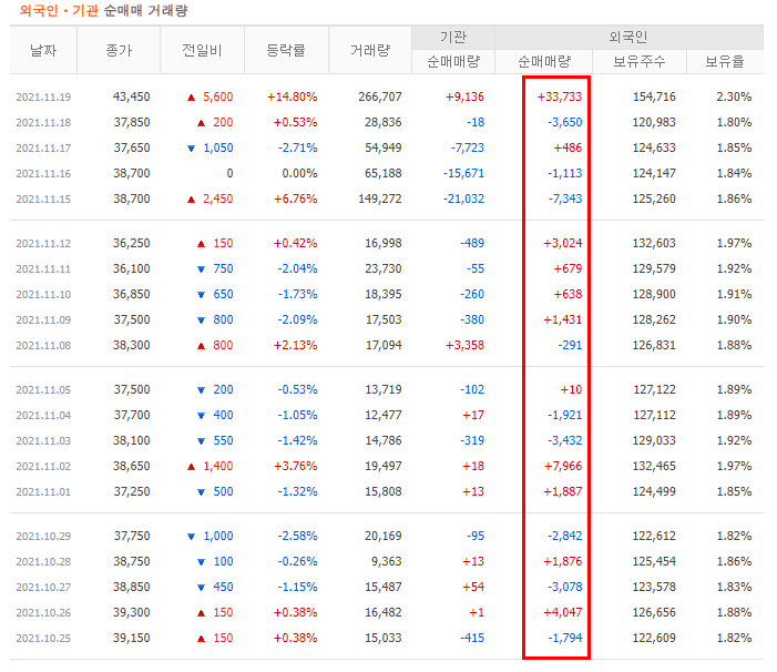 이노시스템 이미지